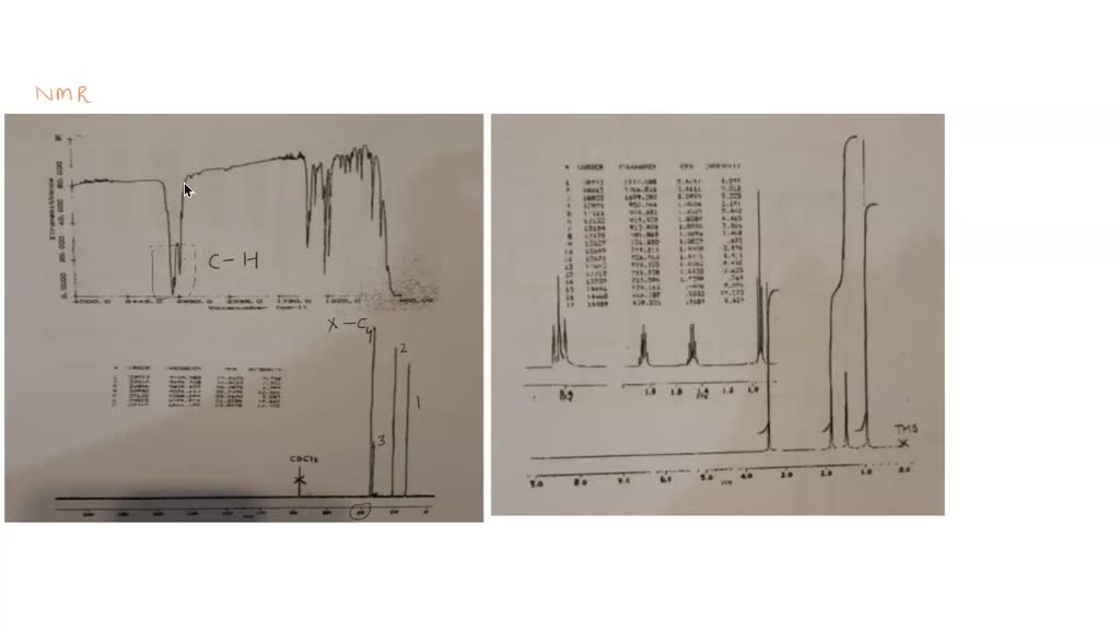 Solved 2 Identify The Structures Of The Organic Compounds Based On 1h Nmr Information Provided 5309