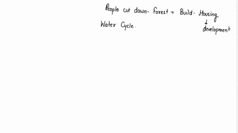 people-cut-down-a-forest-to-build-a-housing-development-which-of-the-following-describes-how-this-action-will-likely-affect-the-water-cycle-for-this-region-o-organisms-will-lose-their-habita-61058