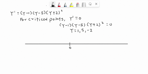 given-y-y-1y-5y-22-on-the-phase-line-label-critical-points-insert-_e-signs-and-arrows_-5-4-3-2-3-4-5-6-classily-each-critical-point-using-as-for-asymptotically-stable-us-for-unstable-o-ss-fo-29995