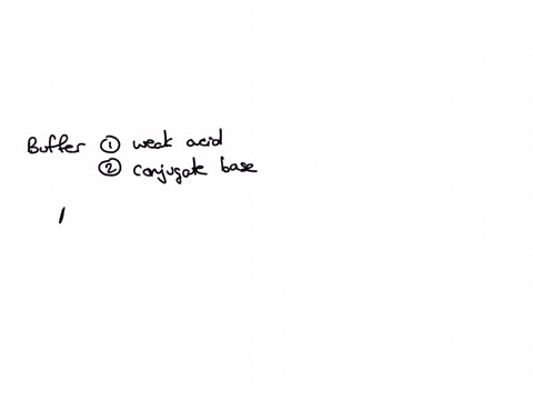 which-of-the-following-combinations-produce-a-buffer-solution-select-all-that-apply-nh3-and-nh42so4-h2so4-and-na2so4-hocl-and-nacl-hcn-and-licn-hno2-and-kno2-nh4cl-and-naoh-hf-and-naf-hclo4-78259