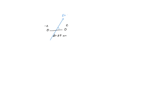 an-electric-dipole-consists-of-charges-e-and-e-separated-by-090-nm-it-is-in-an-electric-field-of-strength-300-106-nc-the-imaginary-line-connecting-the-two-charges-forms-a-64-68174