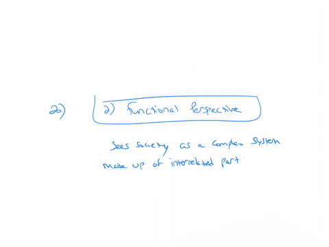 which-theoretical-perspective-is-most-likely-to-agree-with-the-following-statement-society-is-made-up-of-interdependent-institutions-that-work-together-o1-symbolic-interactionist-perspective-49475