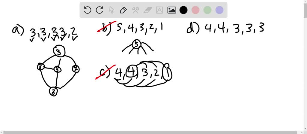 SOLVED: B2 . A. Draw Four Graphs Such That Each Graph Contains Cycle Of ...