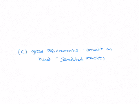 net-material-requirements-is-a-gross-requirements-order-releases-amount-on-hand-b-gross-requirements-planned-order-releases-c-gross-requirements-amount-on-hand-scheduled-receipts-d-gross-requirements-