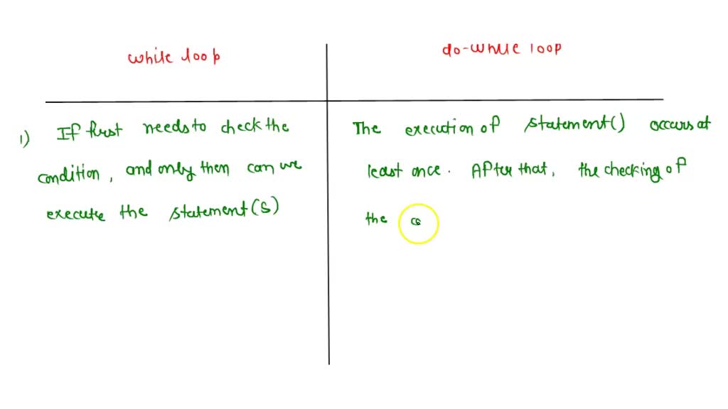 solved-what-are-the-main-requirements-of-a-closed-loop-control-system