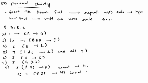 1-15-marks-consider-the-following-set-of-known-facts-and-rules-for-a-production-system-check-the-forward-and-backward-chaining-slides-in-the-rule-based-systems-file-in-module-3-for-an-exampl-05455