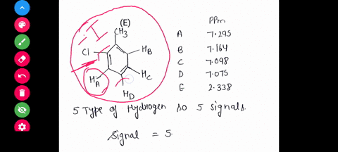 predict-how-many-h-nmr-signals-individual-resonances-not-counting-splitting-are-expected-for-the-compound-ch3-cl-how-many-h-nmr-signals-are-expected-36856