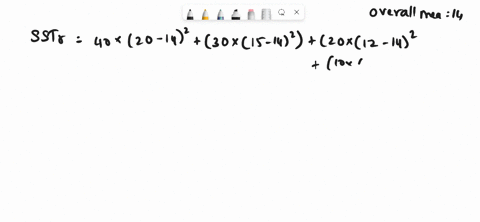b-assume-there-are-four-groups-the-sample-size-sample-mean-and-sample-standard-deviation-of-the-four-groups-are-described-as-the-following-group-mean-standard-deviation-40-20-30-15-2-20-12-3-48858
