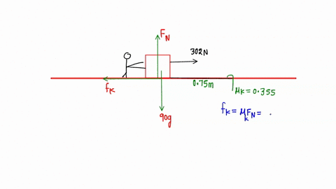 warehouse-worker-pushing-kg-crate-with-horizontal-force-of-302-nat-_-speed-of-0850-ms-across-the-warehouse-floor-he-encounters-rough-horizontal-section-of-the-floor-that-is-075-m-ong-and-whe-33255