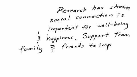 reflect-on-the-impact-of-social-isolation-many-have-experienced-over-the-past-couple-of-years-on-social-connection-and-happiness-2