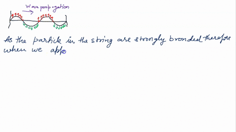 in-a-transverse-wave-on-a-string-the-motion-of-the-string-is-perpendicular-to-the-motion-of-the-wave-81717