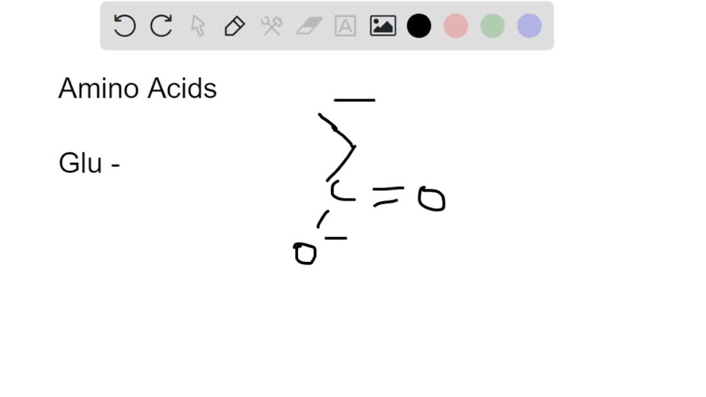 SOLVED Name the tripeptide using the threeletter amino acid