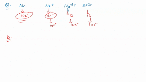 identify-the-ion-and-the-number-of-unpaired-electrons-in-each-of-the-following-ground-state-condensed-electron-configurations-of-monatomic-cations-a-ne-b-kr-4d10-5s2-c-ar3d10-d-1s2-2s2-2p6-72398