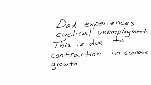 identify-a-significant-problem-being-experienced-by-your-familycommunity-or-schooluse-your-knowledge-on-economics-to-explain-how-this-problem-aroseand-what-can-be-done-to-address-it