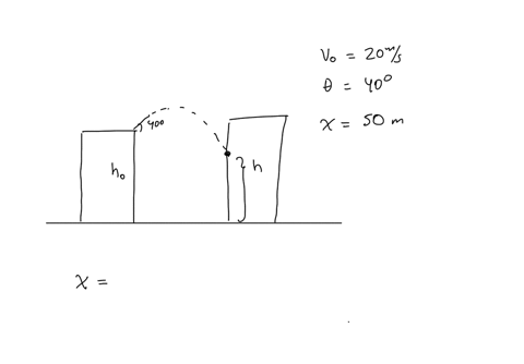 24-a-ball-is-thrown-from-the-top-of-one-building-toward-a-tall-building-50-meters-away-the-initial-velocity-is-20-ms-40-above-horizontal-how-far-above-or-below-its-original-level-will-the-ball-strike