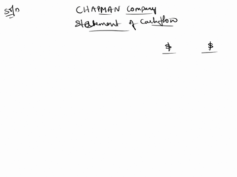 chapman-company-a-major-retailer-of-bicycles-and-accessories-operates-several-stores-and-is-a-publicly-traded-company-the-comparative-statement-of-financial-position-and-income-statement-for-78246