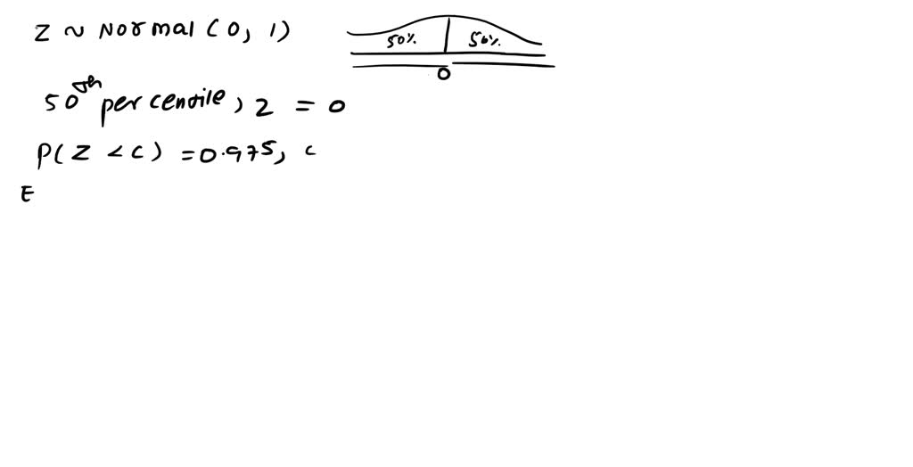 Solved Fill In The Blanks Given Z 0 1 50th Percentile P Z