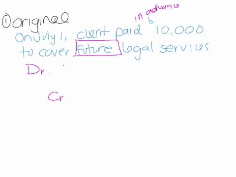 on-july-1-a-client-paid-an-advance-payment-retainer-of-10000-to-cover-future-legal-services-during-the-period-the-company-completed-6200-of-the-agreed-on-services-for-the-client-there-was-no-13908