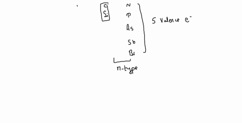 10-if-silicon-is-doped-with-each-of-the-following-elements-what-type-of-semiconductor-n-or-p-will-be-formed-boron-germanium-arsenic-selenium-indium-tellurium-61407