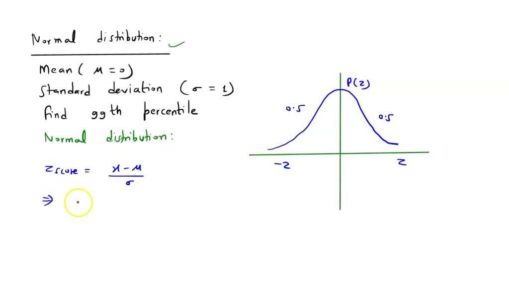 let z be a standard normal random variable with mean 0 and 