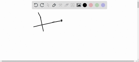 draw-a-reaction-coordinate-diagram-for-an-exothermic-reaction-that-occurs-in-a-single-step-identif-4-49648
