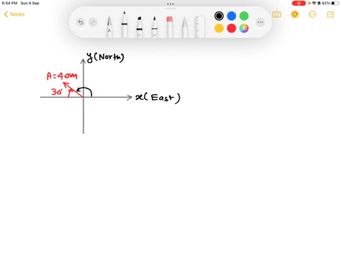 a-vector-a-has-a-magnitude-40-units-and-points-30-degrees-north-of-west-what-is-the-x-component-of-vector-a-54215