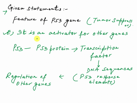 which-of-the-following-is-characteristic-of-the-product-of-the-p53-gene-a-it-causes-cell-death-via-apoptosis-b-it-speeds-up-the-cell-cycle-c-it-allows-cells-to-pass-on-mutations-due-to-dna-d-26563