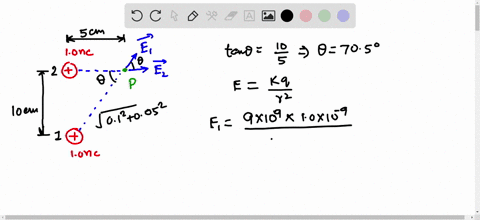 what-are-the-strength-and-direction-of-the-electric-field-at-the-position-indicated-by-the-dot-in-figure-p2045-specify-the-direction-as-an-angle-above-or-below-horizontal-figure-p2052-2