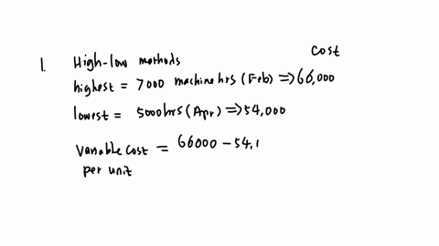 cost-estimation-question-1-during-the-first-four-months-of-2012-activities-in-terms-of-machine-hours-in-the-assembly-department-of-automotive-sdn-bhd-are-as-follows-begintabularccc-hline-month-machine