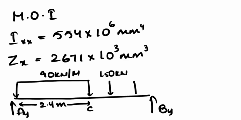 q3-for-the-beam-and-loading-shown-determine-the-maximum-normal-stress-due-to-bending-i5a-50aa-kw-s0-mm-300-mnm-2m-08-m-05-m-08-mn-best-wishes-88513