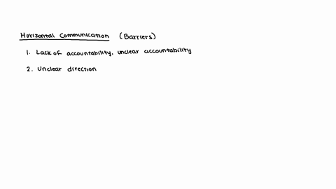 barriers-to-horizontal-communication