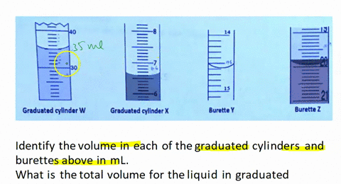 volume-reading-of-the-graduated-cvlinders-graduated-cylinder-w-graduated-cylinder-x-burette-burette-2-identify-the-volume-in-each-of-the-graduated-cylinder-and-burettes-above-in-ml-what-is-t-9884