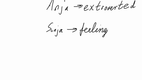 match-the-identity-types-with-the-descriptions-of-the-people-thinking-anjas-sociable-and-loves-to-be-surrounded-by-people-sensing-when-sonja-has-an-important-decision-to-make-she-listens-to-14788