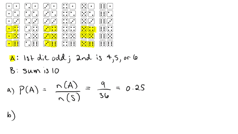 you-roll-two-six-sided-fair-dice-a-let-a-be-the-event-that-the-first-die-is-odd-and-the-second-is-a-4-5-or-6-pa-round-your-answer-to-four-decimal-places-b-let-b-be-the-event-that-the-sum-of-5715