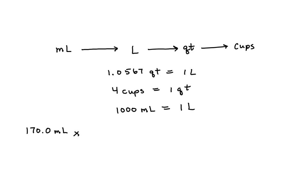 solved-a-recipe-calls-for-170-0-ml-of-buttermilk-how-many-cups-is