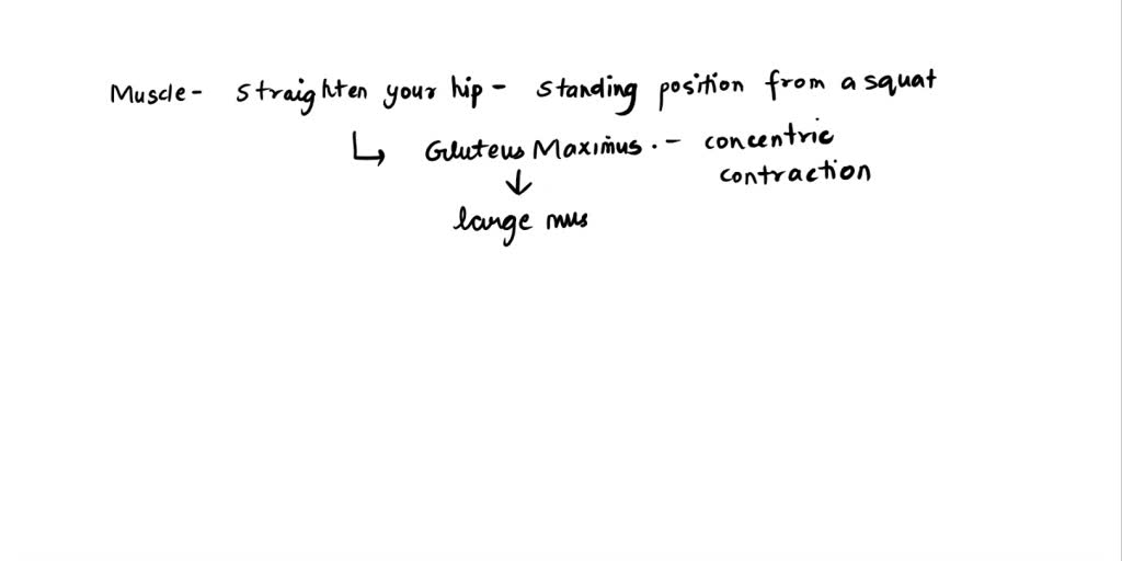 SOLVED Due to pattern overload from sitting down all day, which