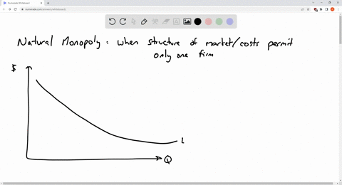 which-of-the-following-describes-how-a-natural-monopoly-is-graphically-illustrated-when-producing-small-quantities-the-demand-is-higher-than-long-run-average-cost-the-long-run-average-cost-c-80145