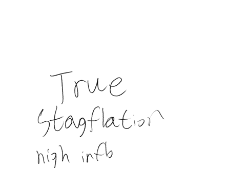 stagflation-occurs-when-we-see-both-high-levels-of-unemployment-and-high-levels-of-inflation-group-of-answer-choices-true-false