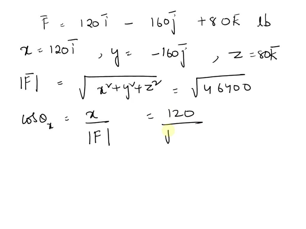 solved-a-force-is-specified-by-the-vector-f-80i-40j-60k-ib