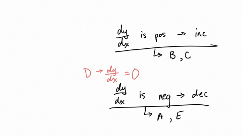 the-graph-of-a-function-yfx-is-shownat-which-points-are-the-following-statements-trueselect-all-that-apply-y-d-dzy-a-areboth-positive-dx-dx2-a-b-d-de-dzy-6-are-both-negative-dx-dx2-ca-90-de-82769