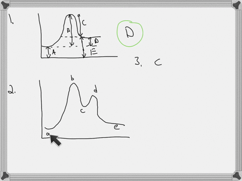 Determine the structures of compounds 𝐀 and 𝐁 in the following reaction ...