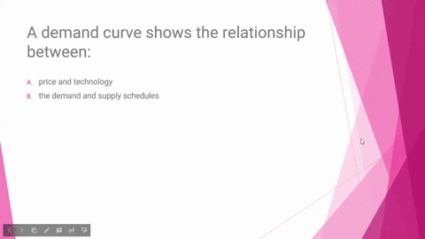 economic-a-demand-curve-shows-the-relationship-between-a-price-and-technology-b-the-demand-and-supply-schedules-c-demand-and-supply-equilibrium-d-price-and-quantity-demanded-eleakages-and-in-25927