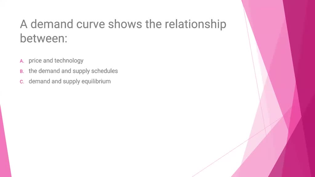 SOLVED Technological improvements are illustrated by a downward shift
