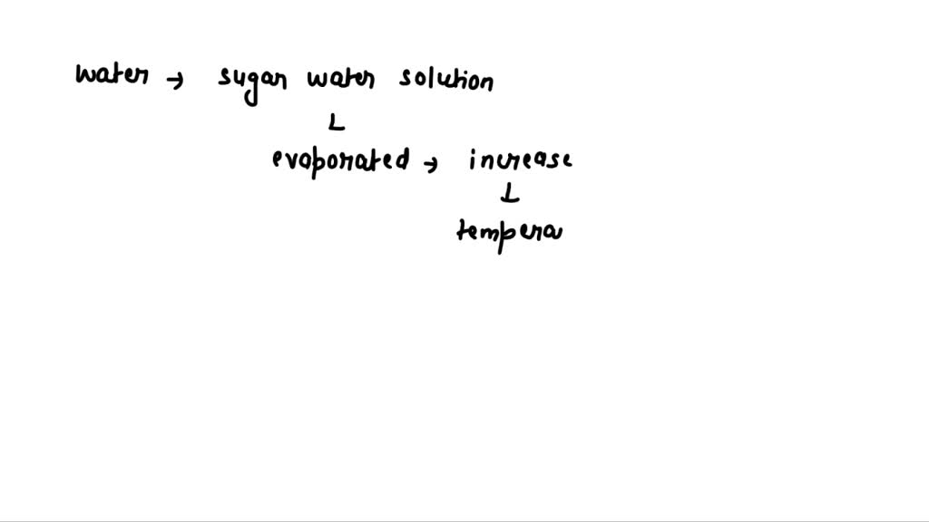 SOLVED: a solution of sugar water is heated at a very slow rate until ...