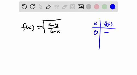 13-find-the-domain-of-the-function-fx-xe8-6-14914