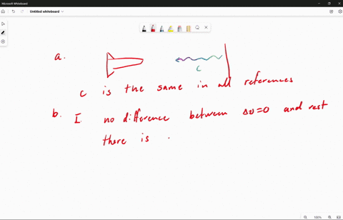 you measure the volume of a cube at rest to be vo you then measure the ...