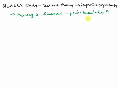 the-early-cognitive-studies-conducted-by-ebbinghaus-bartlett-and-lashley-helped-debunk-behaviorisms-account-for-learning-and-the-usefulness-of-thought-assess-these-studies-by-describing-the-28363