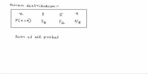 question-2-of-5-step-of-1-correct-determine-whether-or-not-the-distribution-is-discrete-probability-distribution-and-select-the-reason-why-or-why-not-px-x-8-answer-first-decide-whether-the-d-56323