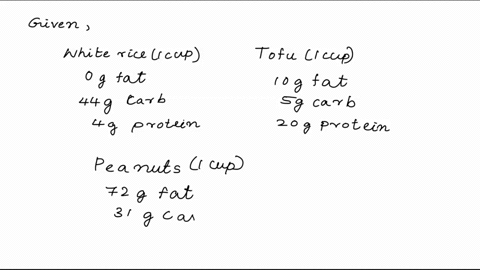 chad-is-trying-to-plan-a-meal-to-meet-specific-nutritional-goals-he-wants-to-construct-a-dish-containing-rice-tofu-and-peanuts-that-will-provide-28g-of-protein-10g-of-fat-and-35g-of-carbohyd-21436