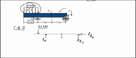 determine-the-internal-normal-force-shear-force-and-bending-moment-at-point-c-in-the-beam-20-knm-452m-6_2m-2-m-16496